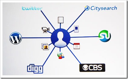 facebook-connect