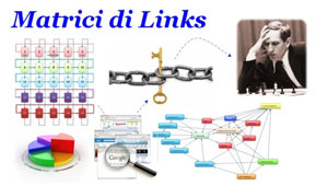 matrici di link matrici di link